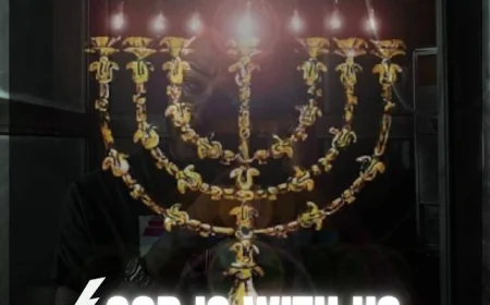 God Is With Us - Ken Khristopher